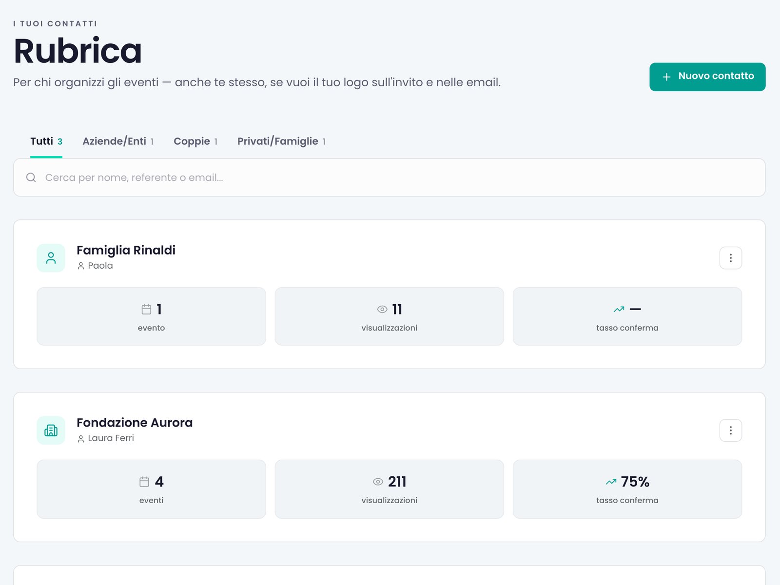 La «Rubrica»: le linguette per tipo (Aziende/Enti, Coppie, Privati/Famiglie), la ricerca e i clienti con eventi, visualizzazioni e tasso di conferma.